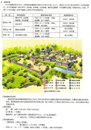 熊本城復元整備の概要